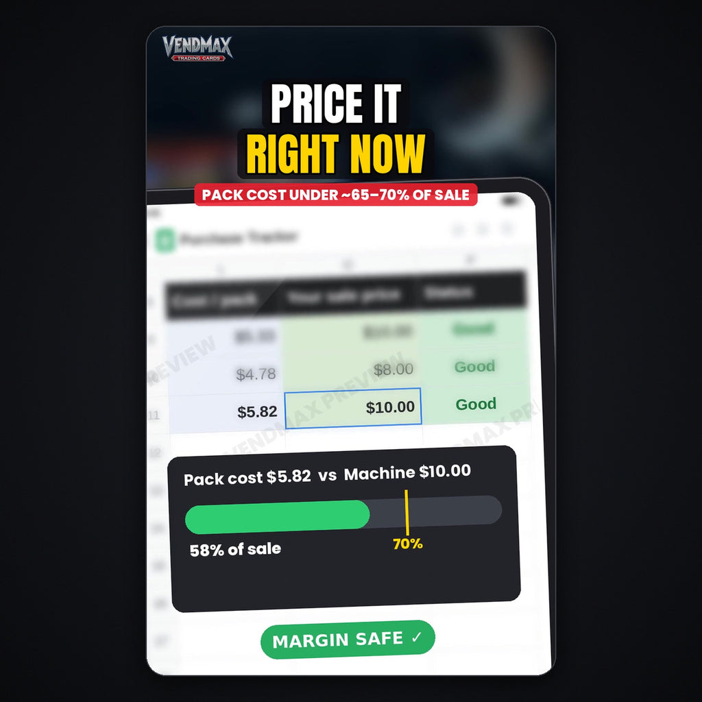 Price it right now: pack cost vs machine price, margin safe check